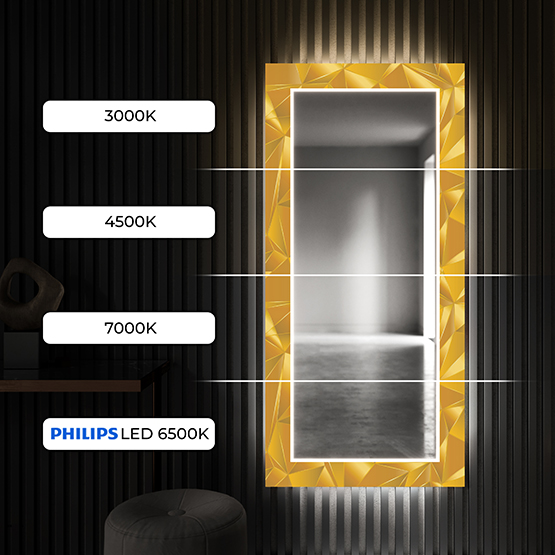 Puudutage lülitit, et kiiresti ja intuitiivselt sisse või välja lülitada LED-taustvalgustus oma dekoratiivses peeglis!