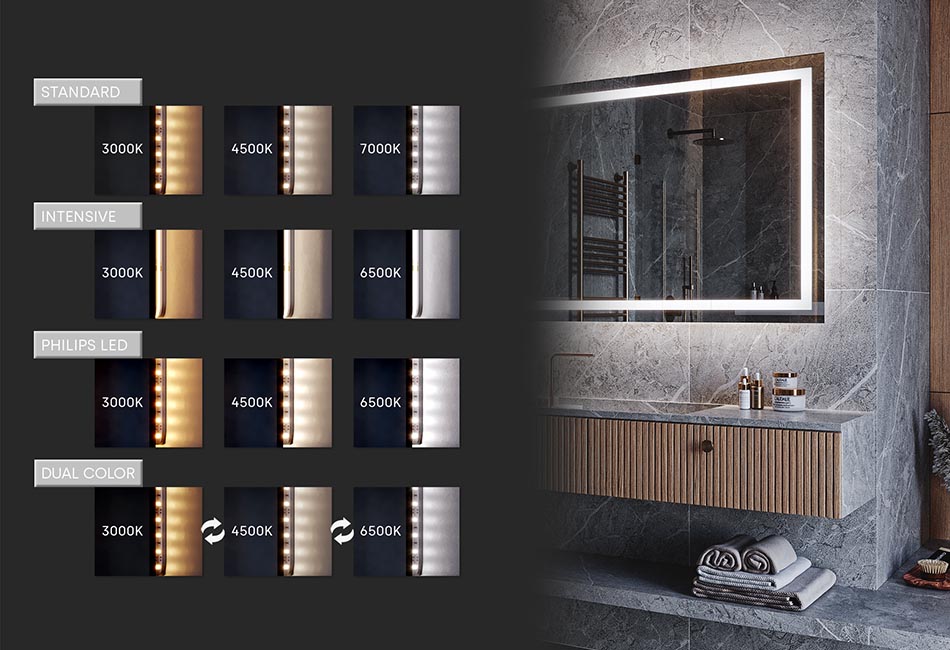LED-ide värv