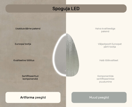 Ebaühtlane peegel valgustusega, 64×104 cm, kahevärviline, puute‑lüliti, soojendusmatt #7