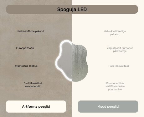 Ebaühtlane peegel valgustusega, 74×94 cm, kahevärviline, puute‑lüliti, soojendusmatt #7