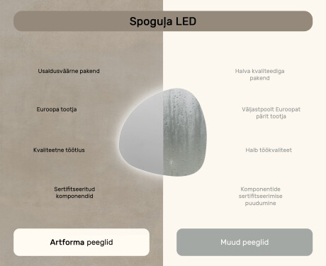 Ebaregulaarne peegel LED valgustatud dekoratiivne disain 54x54cm jaheda LED värviga 7000K, sooja värviga 3000K või neutraalse värviga 4500K #6