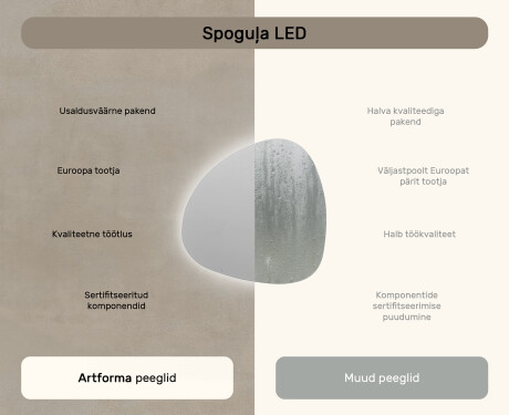 Ebaregulaarne peegel LED valgustatud dekoratiivne disain 74x74cm jaheda LED värviga 7000K, sooja värviga 3000K või neutraalse värviga 4500K. #6