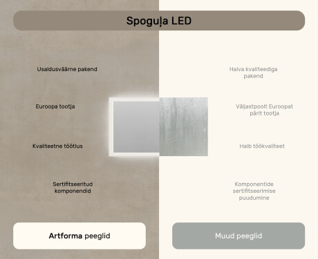 Ristkülikukujuline taustavalgustusega vannitoa peegel 120x70cm, Dual color, Touch Switch #6