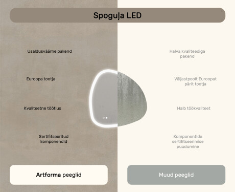 Ebaühtlane peegel valgustusega, 84×84 cm, kahevärviline, puute‑lüliti, soojendusmatt #7