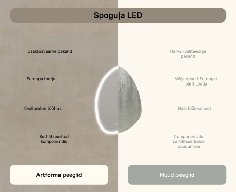 Ebaühtlane peegel valgustusega, 64×94 cm, kahevärviline, puute‑lüliti, soojendusmatt #7