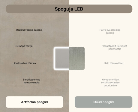 Ümar vannitoapeegel LED-valgustusega, 80×60 cm, kahevärviline, puute‑lüliti, soojendusmatt #7