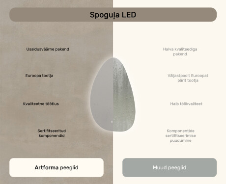 Ebaühtlane peegel valgustusega, 64×104 cm, kahevärviline, puute‑lüliti, soojendusmatt #7
