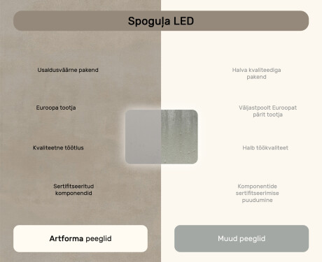 Ümar vannitoapeegel LED-valgustusega, 80×60 cm, kahevärviline, puute‑lüliti, soojendusmatt #7