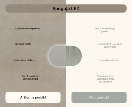 Ovaalne LED-valgustusega peegel 80x50/50x80 cm, kahevärviline, puutetundlik lüliti, soojendusmatt #7