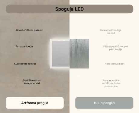 Ristkülikukujuline LED-vannitoapeegel 80x60/60x80 cm Dual Color funktsiooni, puutelüliti ja soojendusmatiga #6