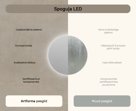 Ümmargune tagantjärele valgustatud LED-vannitoa peegel 70cm jaheda LED-värviga 7000K, sooja värviga 3000K või neutraalse värviga 4500K #6