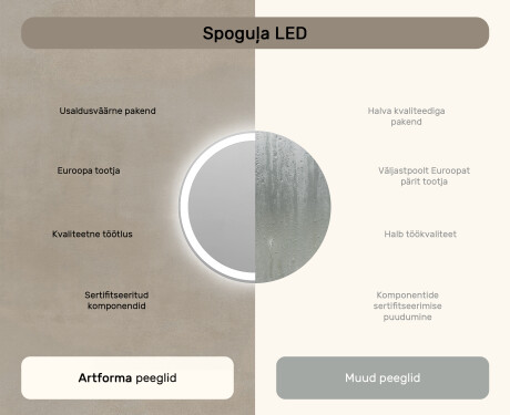 Ümmargune tagantjärele valgustatud LED-vannitoa peegel 60cm jaheda LED-värviga 7000K, sooja värviga 3000K või neutraalse värviga 4500K #6